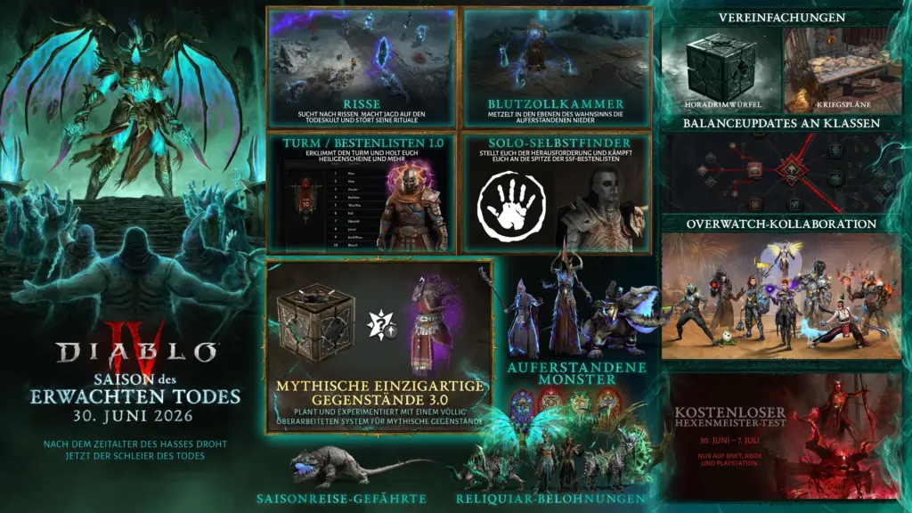 planetdiablo.eu