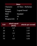 Barb Merc ias Legend sword.jpg
