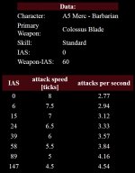 Barb Merc ias Col blade botd.jpg