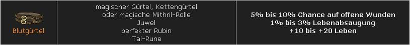 blutgrtel.jpg