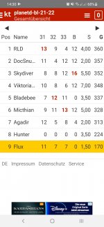 Screenshot_20220514-143015_Kicktipp.jpg
