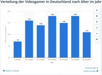 gamer_deutschland_22.jpg