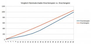 bsr_vs_bs.jpg