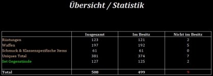 Übersicht_HC_HolyGrail.jpg