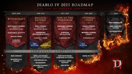 roadmap.jpeg roadmap.jpeg