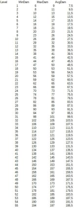 miasmachains.jpg miasmachains.jpg