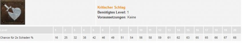 kritischer schlag.JPG kritischer schlag.JPG