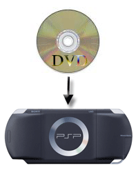 dvd-to-psp-suite.gif