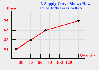 Figure4.3.gif