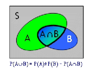 7597_b_wahrscheinlichkeit.gif