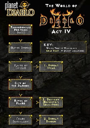 diablo2_004-large.jpg