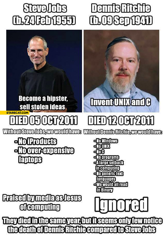 steve-jobs-dennis-ritchie.jpg