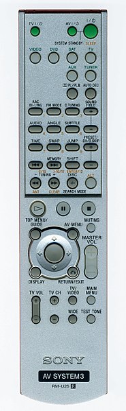 185px-IR_Remote_control.jpg