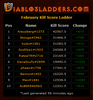 ladder-feb01_zpsf0ce60ce.png